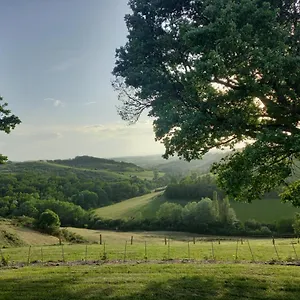 Ferme De Castel Pouzouilh Camping